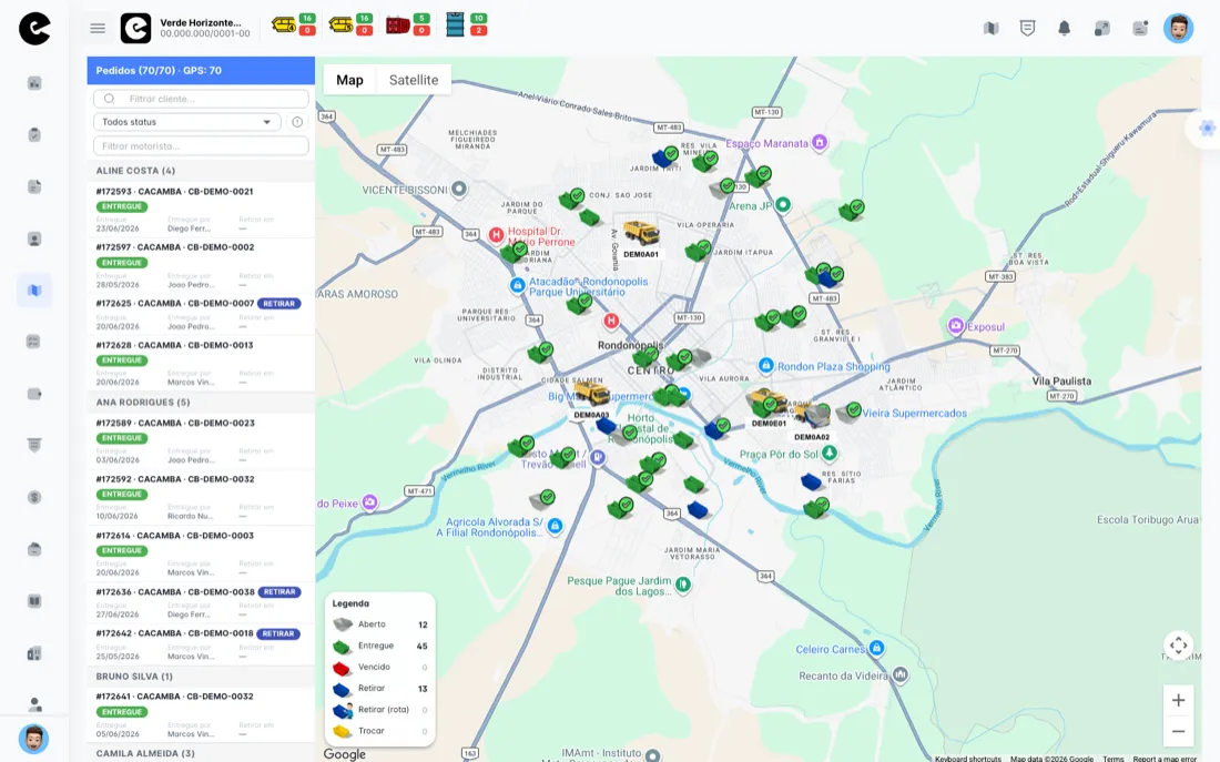 Mapa operacional do eCaçambas com pedidos e caçambas distribuídos pela cidade